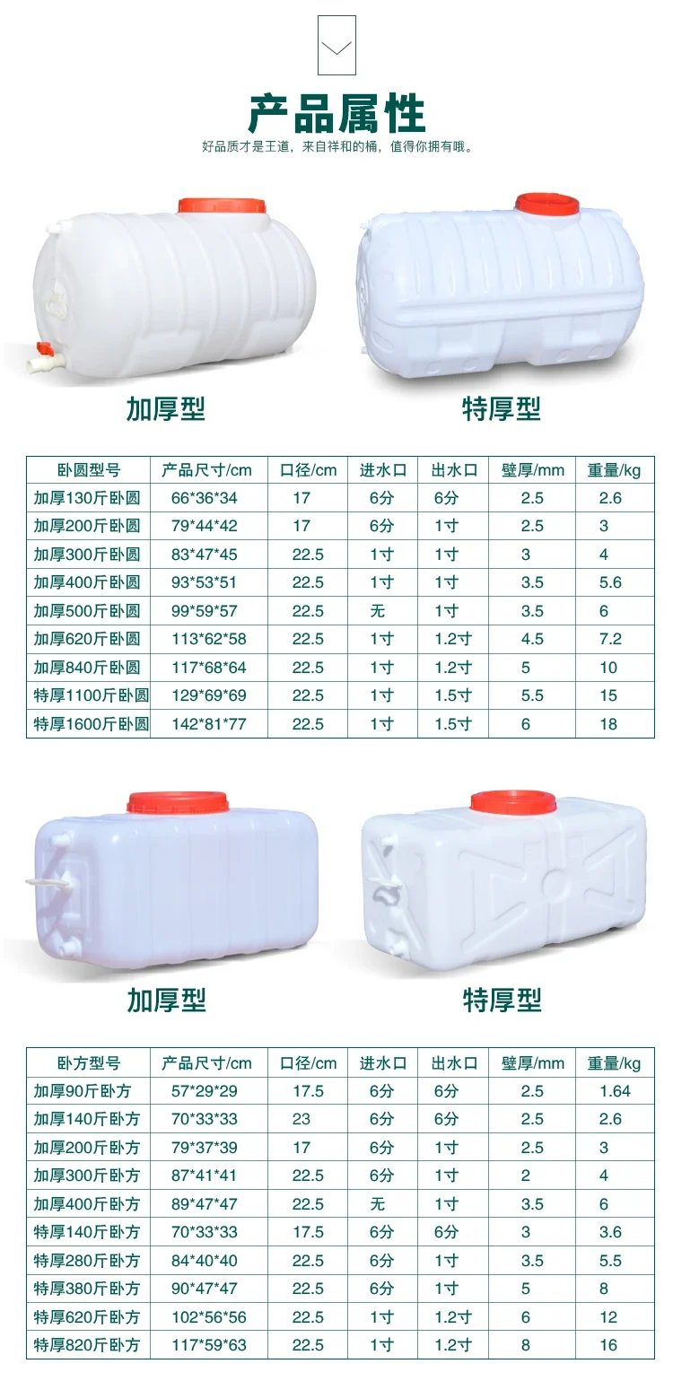 200L 식품 등급 수평형 플라스틱 물탱크, 가정용 물 - Food Storage Reserve 리뷰 및 가격